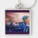 Search for alien worlds key rings Sci fi