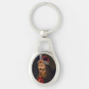 Search for vlad key rings Transylvania