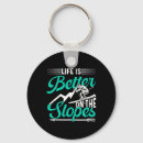 Search for ski life key rings Mountain