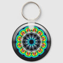 Search for connection key rings Pattern