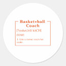 Search for basketball shirts stickers Take america back