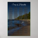 Search for longfellow posters Henry wadsworth longfellow
