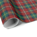 Search for clan boyd tartan Red