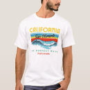 Search for clements Retro