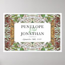 Search for large wedding signs Floral