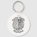 Search for human brain key rings Mental illness