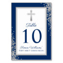 Search for communion table First holy communion