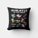 Search for kawaii cushions Lover