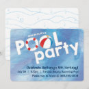 Search for beach ball invitations Waves