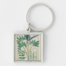 Search for herbal key rings Robinet