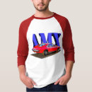 Search for amx Motors
