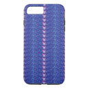 Search for violet floral iphone cases Violets