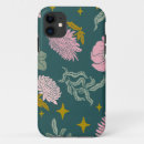 Search for turquoise background iphone cases Pretty