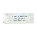 Search for easter bunny return address labels Blue