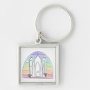 Search for salt key rings Mormon