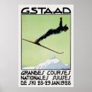 Search for swiss ski posters Vintage