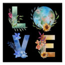 Search for save planet posters Earth