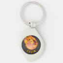Search for basketball key rings Baller
