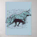 Search for forex trading posters Stocks