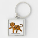 Search for zodiac animal key rings Astrology