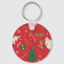 Search for antique christmas key rings Tree