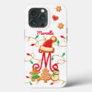 Search for gingerbread electronics Red