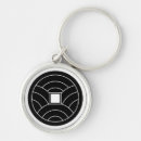 Search for for mon key rings Kamon