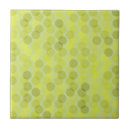 Search for avocado green tiles Yellow