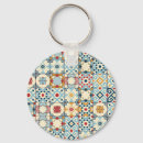 Search for azulejo key rings Pattern