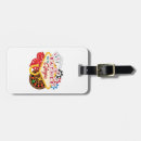 Search for las vegas luggage tags Gambler