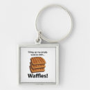 Search for fill key rings Funny