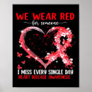 Search for chd posters Red