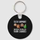 Search for cookie key rings Holiday special offer