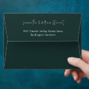 Search for dark green envelopes Simple