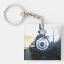 Search for colorado spring key rings Mountains