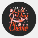 Search for chemo stickers Awareness