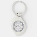 Search for script logo key rings Elegant