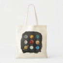 Search for planet bags Earth