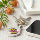 Search for state key rings Maryland