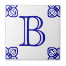 Search for blue mexican tiles Decorative