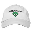 Search for softball hats Fan