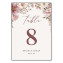Search for floral wedding table cards Elegant table number