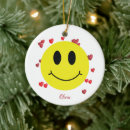 Search for holiday emoji christmas tree decorations Emoticon