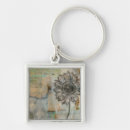 Search for vellum key rings Collages
