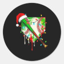 Search for ice stickers Xmas