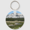 Search for countries key rings Nature