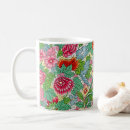 Search for oriental mugs Vintage
