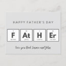 Search for happy teacher day postcards Science