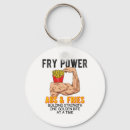 Search for abe key rings Muscle growth