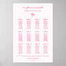 Search for seat chart wedding posters Boho